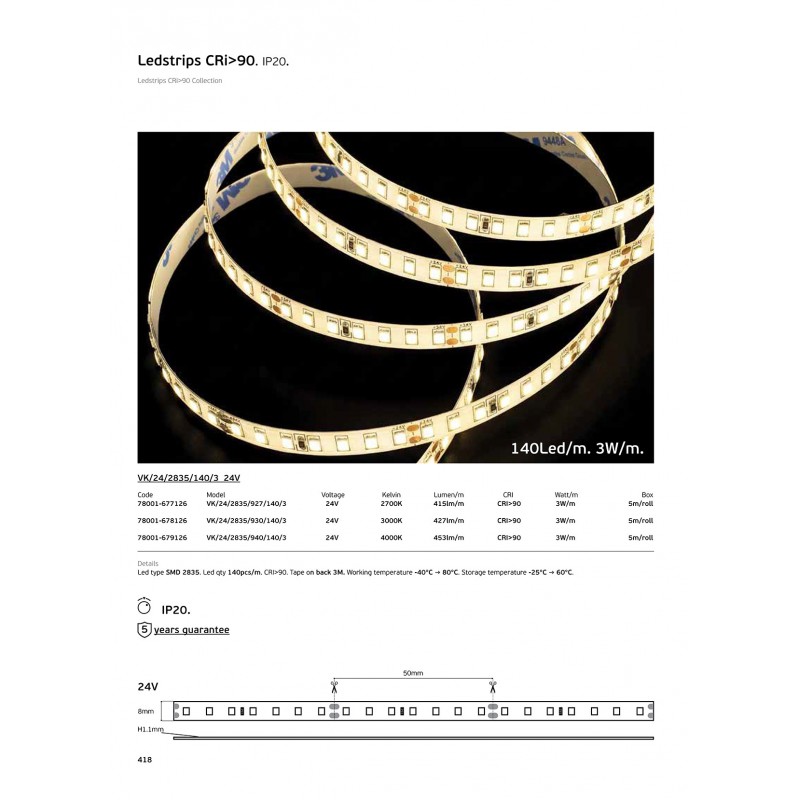 LED ЛЕНТА 24V 2835 940 140LED/M LED ЛЕНТА 24V 2835 940 140LED/M