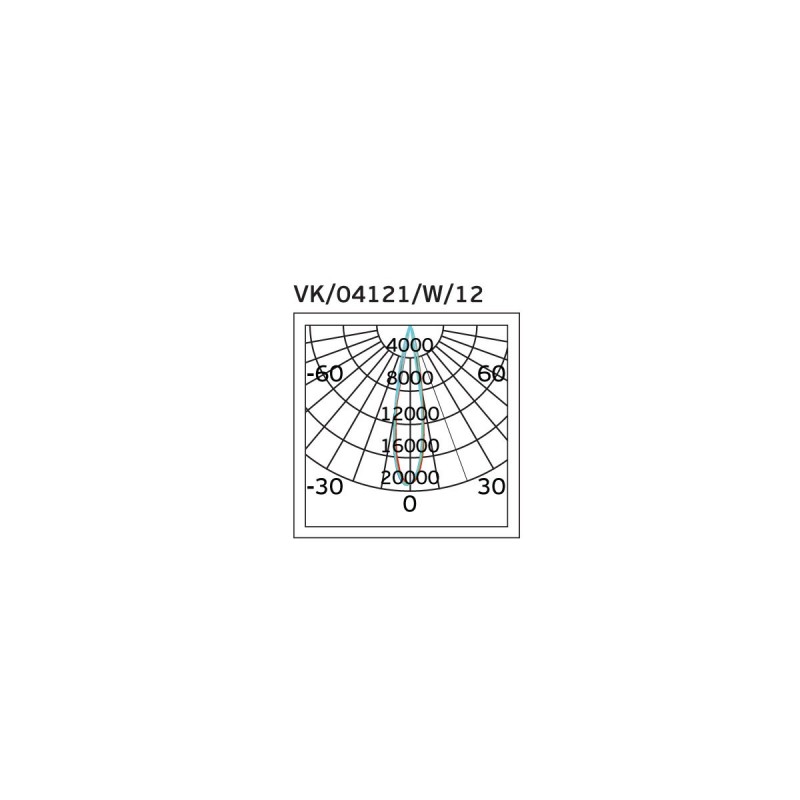 РЕЛСОВ СПОТ СВЕТЛОСИВ 1X12W РЕЛСОВ СПОТ СВЕТЛОСИВ 1X12W