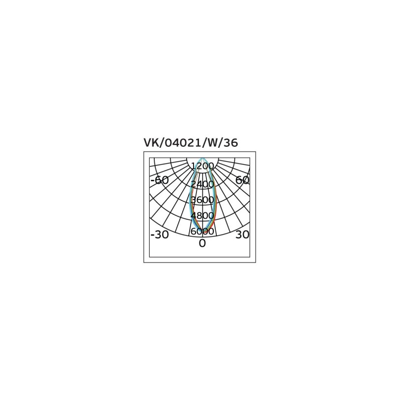 РЕЛСОВА СИСТЕМА ВКЛЮЧИТЕЛ 64174-209128 РЕЛСОВА СИСТЕМА ВКЛЮЧИТЕЛ 64174-209128