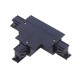 РЕЛСОВА СИСТЕМА VK/32R/B