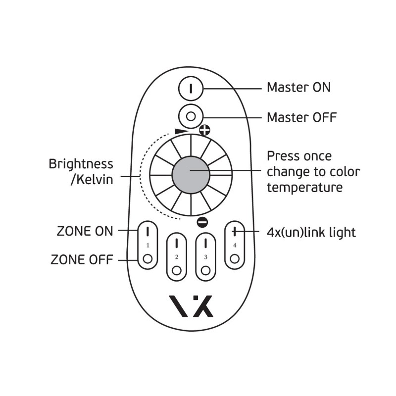 LED ЛЕНТА FUTURA 12V 14.4W/M 240 LED/M 4000K LED ЛЕНТА FUTURA 12V 14.4W/M 240 LED/M 4000K
