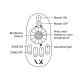 LED ЛЕНТА FUTURA 12V 14.4W/M 240 LED/M 4000K LED ЛЕНТА FUTURA 12V 14.4W/M 240 LED/M 4000K