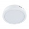 LED ПРОЖЕКТОР MARTIN C WHITE 24W NW