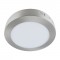 LED ПРОЖЕКТОР MARTIN MATCH R 12W НЕУТРАЛНО БЯЛ