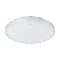 FALA LED ПАНЕЛ 24W CCT