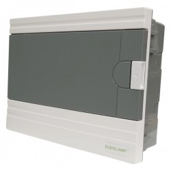 РАЗПРЕДЕЛИТЕЛНА КУТИЯ MEKSBOX 12 РАЗПРЕДЕЛИТЕЛНА КУТИЯ MEKSBOX 12