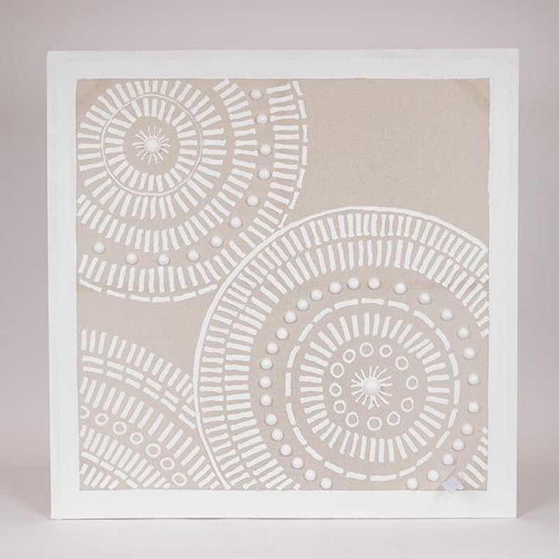КРЪГЛА ДЕКОРАТИВНА ПАНА CANVAS CIRCLE PATTERNS КРЪГЛА ДЕКОРАТИВНА ПАНА CANVAS CIRCLE PATTERNS